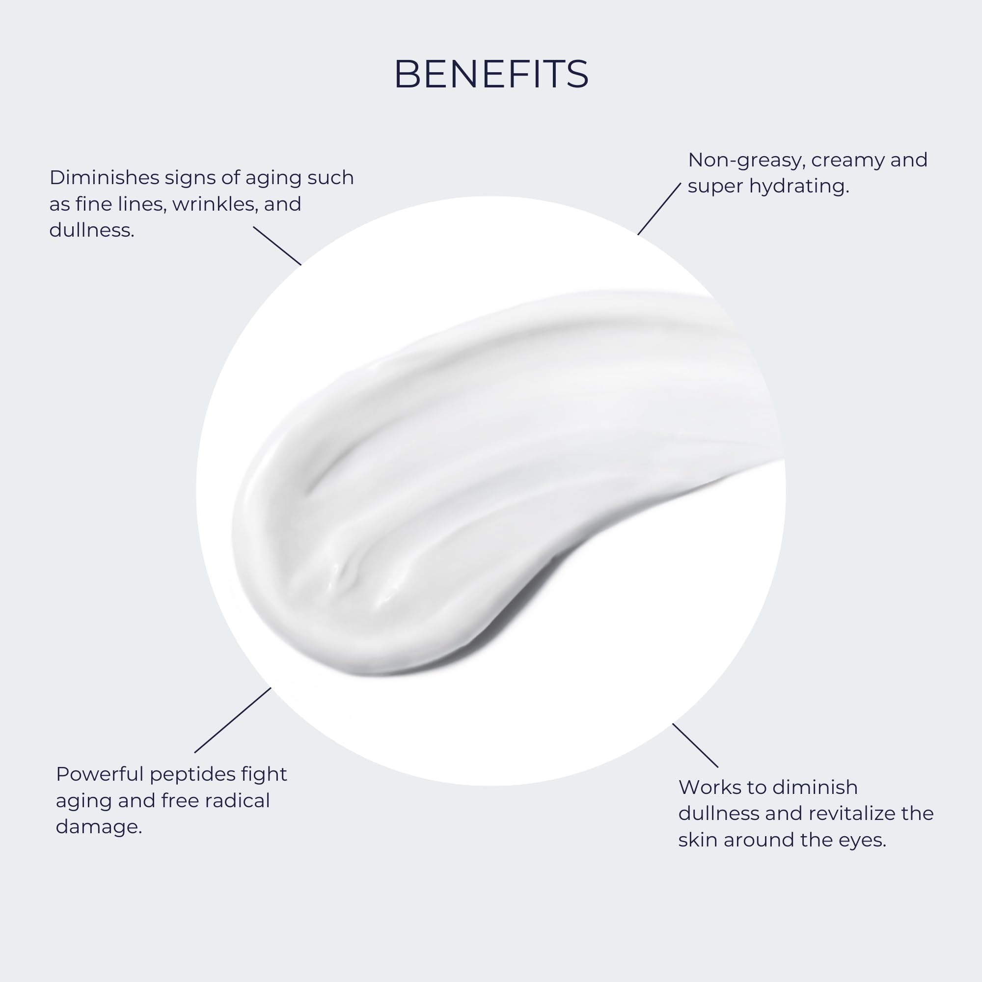 Anti-Aging Firming Peptide Eye Cream By Alana Mitchell - Look Younger, Reduce Wrinkles, Diminish Fine Lines & Erase Crow’s Feet - Deep Hydration & Nourishing - For Day & Night Use - Non Greasy .5oz